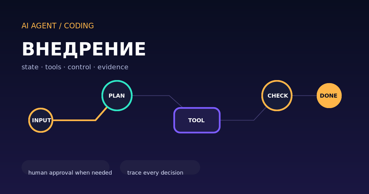 Внедрение AI-агентов